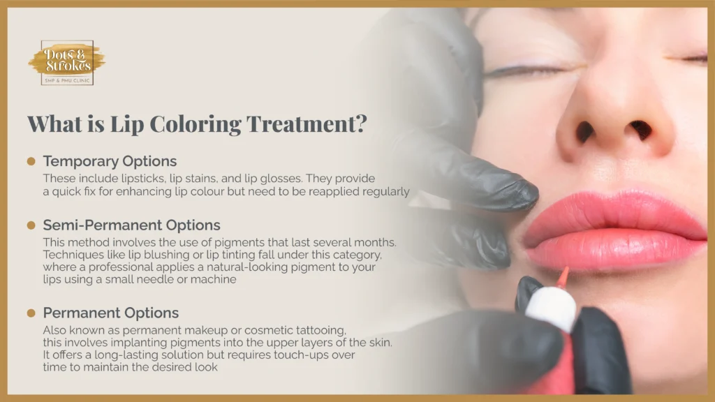 The image explains different types of lip coloring treatments, lip colouring treatment