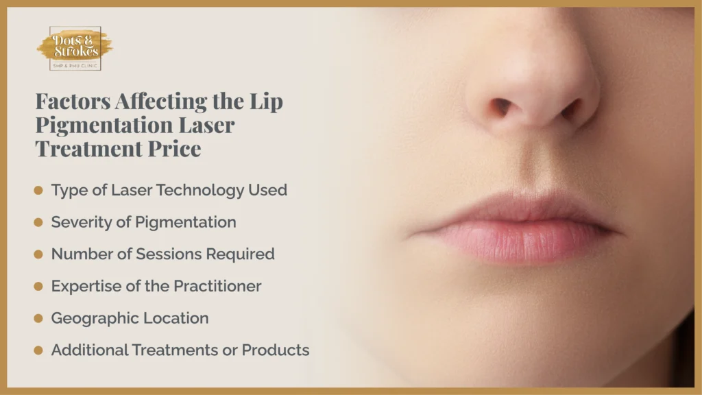 Factors Affecting the Lip Pigmentation Laser Treatment Price